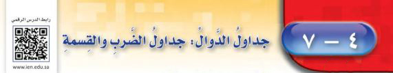 جداول الدوال: جداول الضرب والقسمة